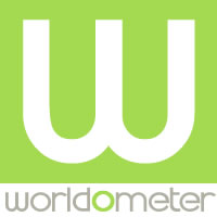 Thumbnail for Worldometer - real time world statistics