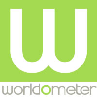 Russia Coronavirus 1 248 619 Cases And 21 865 Deaths Worldometer