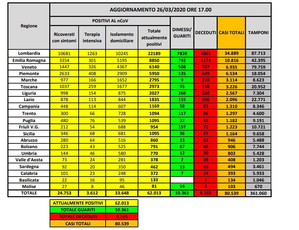 Coronavirus Update Usa Map Guardian